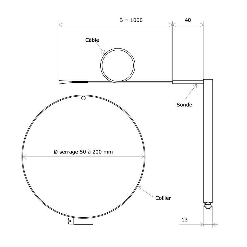 Thermocouple J sur collier de serrage 3171104 Vulcanic Plan