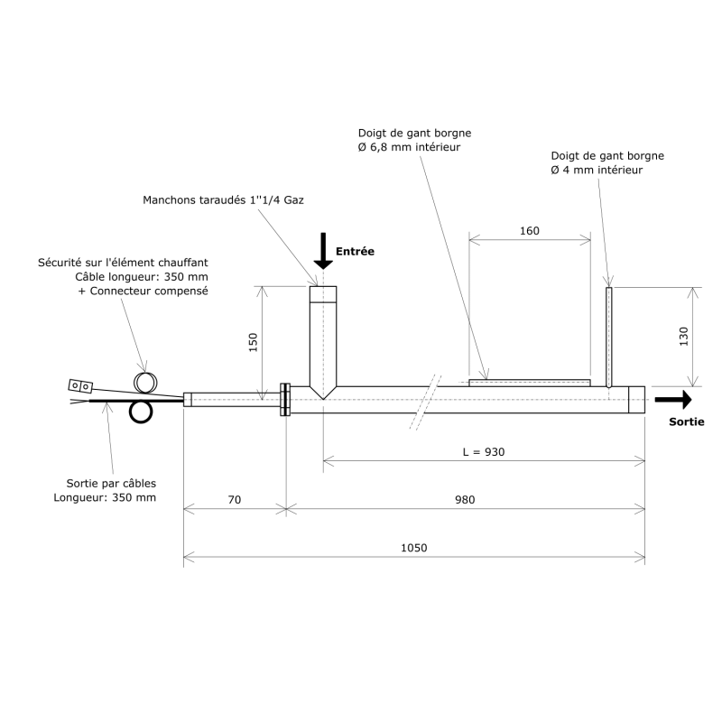 Réchauffeur de fluide faible débit DN40 sans boitier Vulcanic PlanL930D55