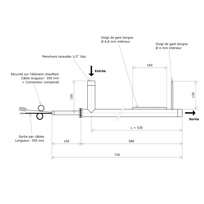 Réchauffeur de fluide faible débit DN20 sans boitier Vulcanic PlanL530D135