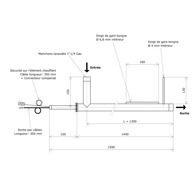 Réchauffeur de fluide faible débit DN40 sans boitier Vulcanic PlanL1390D135