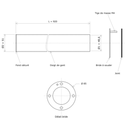 Ensemble doigt de gant pour résistance sur barillets Vulcanic Plan47L920