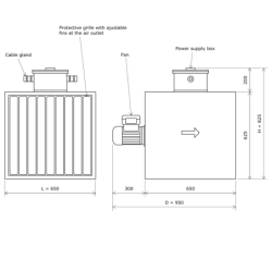 ATEX and IECEx certified industrial fan heater Vulcanic Draw1