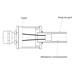 Capot de connexion pour résistance monotubulaire 962501 Vulcanic Plan2