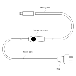 PVC heating cable with thermostat for frost protection Vulcanic Draw