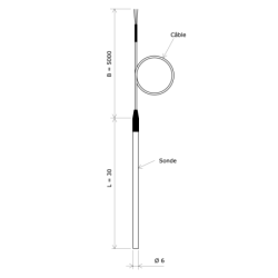 Sonde Pt100 sortie câble Téflon 3103511 Vulcanic Plan