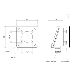 Boitier aluminium pour résistance sur barillets 961801 Vulcanic Plan