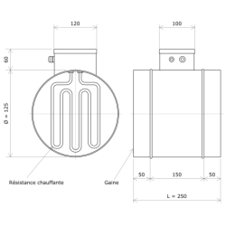 Batterie de Chauffage électrique - CIRCULAIRE - Ø100 à 400 mm 