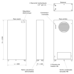 Echangeur Air/Eau RO600 pour armoires électriques Vulcanic Plan