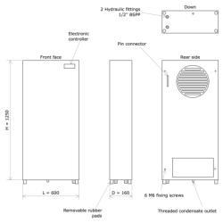 RO600 air/water exchangers for cabinets Vulcanic Draw