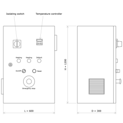 Power supply and control unit PID 600x1200x300 Vulcanic Draw