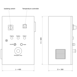 Power supply and control unit On/Off 400x600x300 Vulcanic Draw