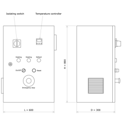 Power supply and control unit On/Off 600x800x300 Vulcanic Draw